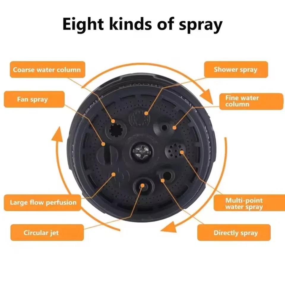 High-Pressure Garden Spray Gun Set – Home Irrigation, Watering & Car Wash Sprinkler